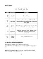 Предварительный просмотр 8 страницы ElectrIQ eiQ80CURVBLTM User Manual