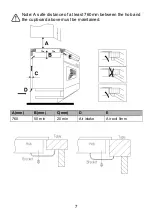 Preview for 7 page of ElectrIQ eiQC77V3 User Manual