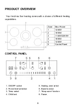 Preview for 9 page of ElectrIQ eiQC77V3 User Manual