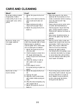 Preview for 20 page of ElectrIQ eiQC77V3 User Manual