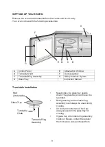 Preview for 10 page of ElectrIQ EIQMW20LSS Instruction Manual