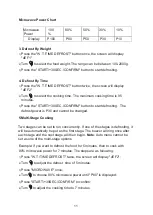 Preview for 12 page of ElectrIQ EIQMW20LSS Instruction Manual