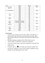 Preview for 14 page of ElectrIQ EIQMW20LSS Instruction Manual