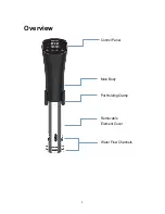 Preview for 4 page of ElectrIQ EIQSOUSVIDE User Manual