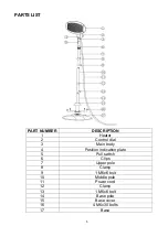 Предварительный просмотр 5 страницы ElectrIQ EQODETALL User Manual