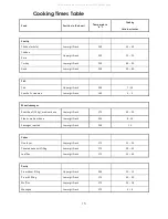 Предварительный просмотр 15 страницы ElectrIQ HOV17 User Manual