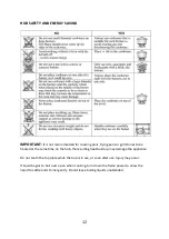 Preview for 12 page of ElectrIQ IQGH603S User Manual