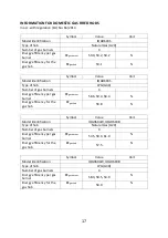 Preview for 17 page of ElectrIQ IQGH603S User Manual