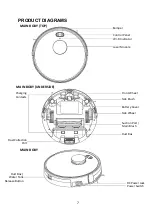 Preview for 7 page of ElectrIQ iQlean-LR02C30 User Manual