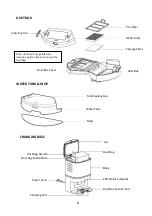 Preview for 8 page of ElectrIQ iQlean-LR02C30 User Manual