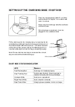 Preview for 9 page of ElectrIQ iQlean-LR02C30 User Manual