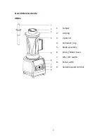 Предварительный просмотр 8 страницы ElectrIQ iQMix User Manual