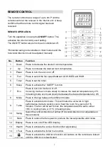 Preview for 7 page of ElectrIQ iQool-2MS12K12K User And Installation Manual