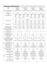 Preview for 41 page of ElectrIQ iQool12 User And Installation Manual