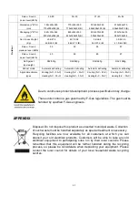 Preview for 42 page of ElectrIQ iQool12 User And Installation Manual