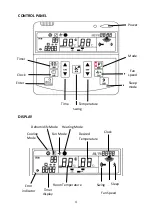 Preview for 4 page of ElectrIQ IQOOLSMART12HP-WiredCtrl User Manual