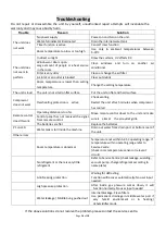 Preview for 16 page of ElectrIQ PLAC12000HP User Manual