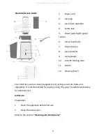 Preview for 4 page of ElectrIQ WF1000 User Manual