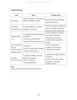 Preview for 14 page of ElectrIQ WF1000 User Manual