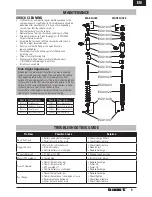 Preview for 9 page of Electrix RC Boost ECX3000 Instruction Manual