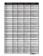 Preview for 15 page of Electrix RC Boost ECX3000 Instruction Manual