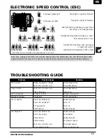 Preview for 13 page of Electrix RC Circuit Instruction Manual