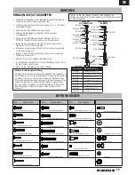 Предварительный просмотр 9 страницы Electrix RC Ruckus ECX2000 Instruction Manual