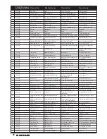 Preview for 14 page of Electrix RC Ruckus ECX2000 Instruction Manual