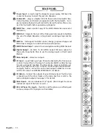 Предварительный просмотр 10 страницы Electrix Repeater Manual