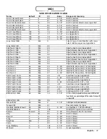 Предварительный просмотр 37 страницы Electrix Repeater Manual