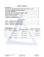 Предварительный просмотр 2 страницы Electro-Air EA-13000 Installation Manual