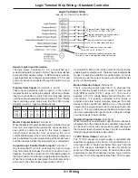 Preview for 14 page of Electro Cam PLUS PS-5000 Series Programming & Installation Manual