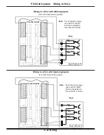 Preview for 25 page of Electro Cam PLUS PS-5000 Series Programming & Installation Manual