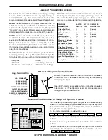 Preview for 30 page of Electro Cam PLUS PS-5000 Series Programming & Installation Manual