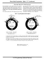 Preview for 52 page of Electro Cam PLUS PS-5000 Series Programming & Installation Manual