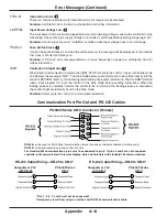 Preview for 66 page of Electro Cam PLUS PS-5000 Series Programming & Installation Manual