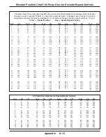 Preview for 67 page of Electro Cam PLUS PS-5000 Series Programming & Installation Manual