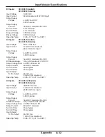 Preview for 74 page of Electro Cam PLUS PS-5000 Series Programming & Installation Manual