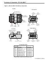 Preview for 13 page of Electro Cam Plus PS-6144 Series Programming & Installation Manual