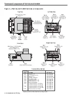 Preview for 14 page of Electro Cam Plus PS-6144 Series Programming & Installation Manual