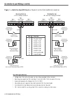 Preview for 16 page of Electro Cam Plus PS-6144 Series Programming & Installation Manual