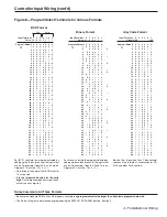 Preview for 17 page of Electro Cam Plus PS-6144 Series Programming & Installation Manual