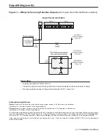 Preview for 21 page of Electro Cam Plus PS-6144 Series Programming & Installation Manual