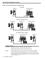 Preview for 24 page of Electro Cam Plus PS-6144 Series Programming & Installation Manual