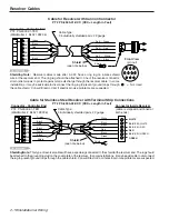 Preview for 28 page of Electro Cam Plus PS-6144 Series Programming & Installation Manual