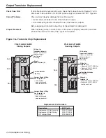 Preview for 30 page of Electro Cam Plus PS-6144 Series Programming & Installation Manual