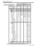 Preview for 39 page of Electro Cam Plus PS-6144 Series Programming & Installation Manual