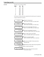 Preview for 53 page of Electro Cam Plus PS-6144 Series Programming & Installation Manual