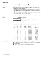 Preview for 54 page of Electro Cam Plus PS-6144 Series Programming & Installation Manual