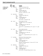 Preview for 80 page of Electro Cam Plus PS-6144 Series Programming & Installation Manual